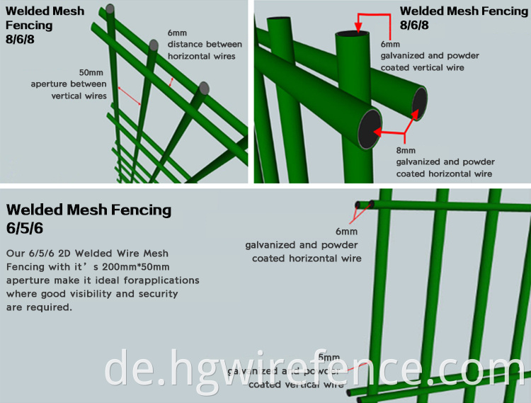 Contemporary Traditional Double Wire Fence